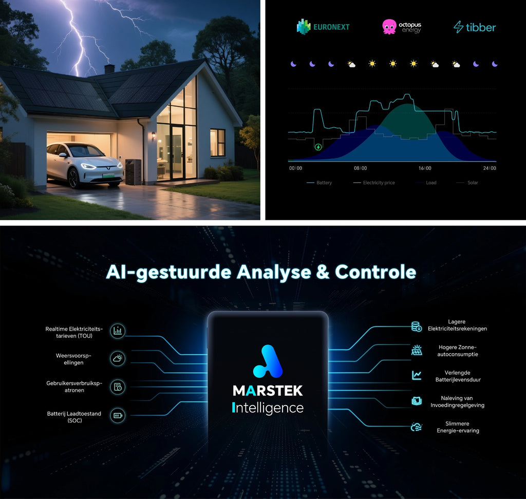 Marstek Venus A - All-in-one Plug & Play Thuisbatterij
